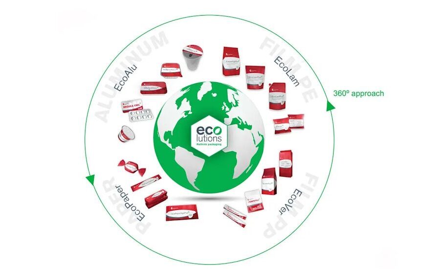 Constantia Flexibles partners with 30 machine suppliers at interpack 2026