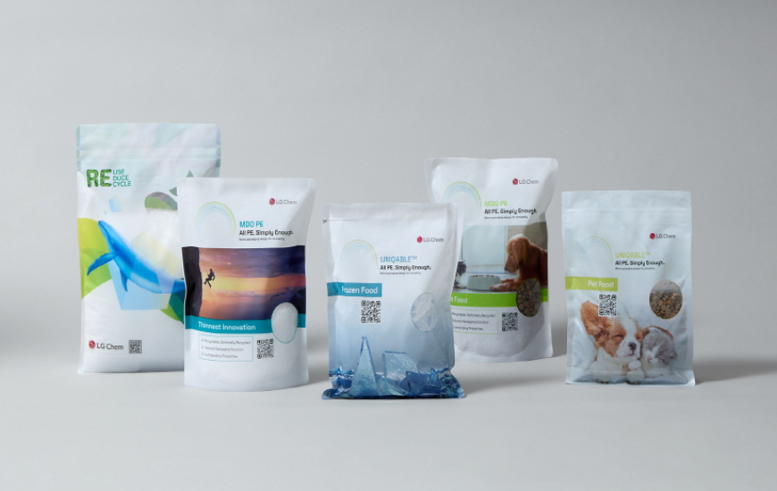 LG Chem's UNIQABLE™ Represents Breakthrough in Mono-Material Films