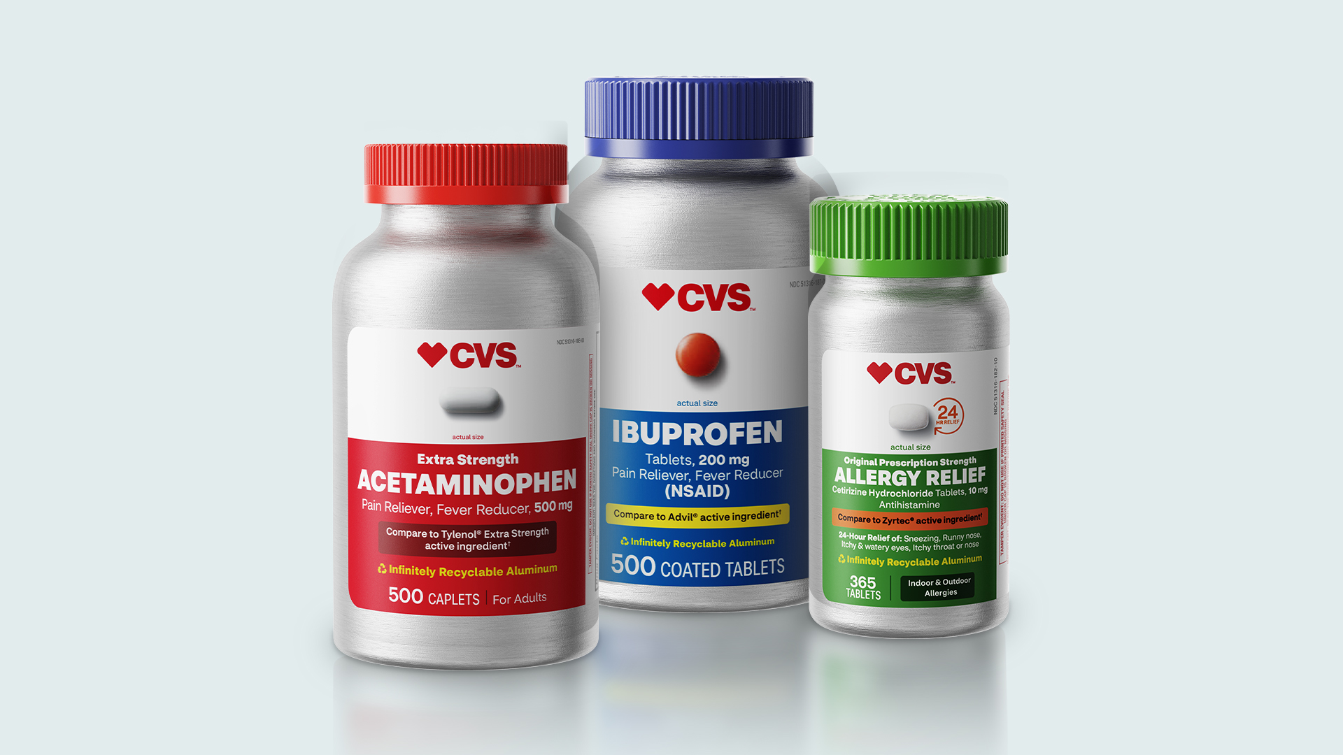 CVS Swaps Plastic OTC Bottles for Aluminum