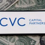 CVC enters deal to buy packaging automation company Clevertech 