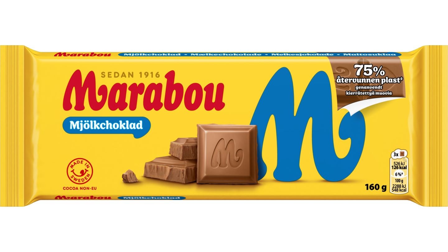 LYB forges industry collaboration for recycled Marabou chocolate packaging